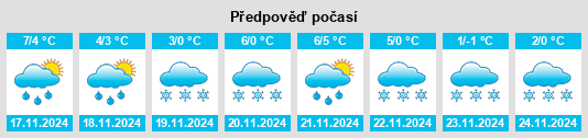 Výhled počasí pro místo Tauragė County na Slunečno.cz