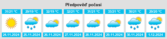 Výhled počasí pro místo Mtwara Region na Slunečno.cz