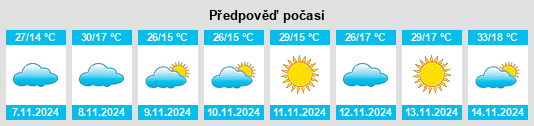 Výhled počasí pro místo Williston na Slunečno.cz