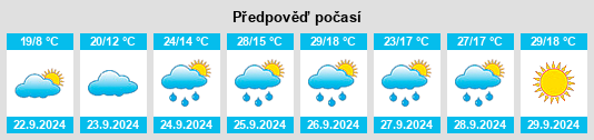 Výhled počasí pro místo Virginia na Slunečno.cz