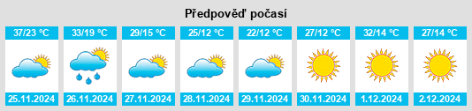 Výhled počasí pro místo Ronald’s Vlei na Slunečno.cz