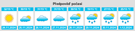 Výhled počasí pro místo Protea Ridge na Slunečno.cz