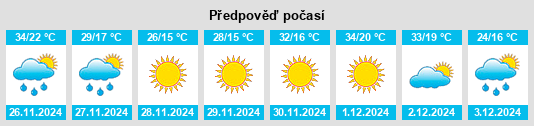 Výhled počasí pro místo Pampierstad na Slunečno.cz