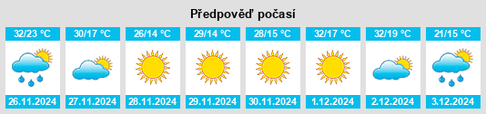 Výhled počasí pro místo Orkney na Slunečno.cz