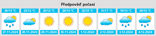 Výhled počasí pro místo Free State na Slunečno.cz