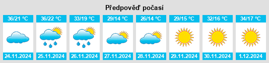 Výhled počasí pro místo Lime Acres na Slunečno.cz