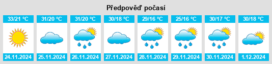 Výhled počasí pro místo Koppies na Slunečno.cz