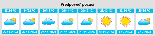 Výhled počasí pro místo Jan Kempdorp na Slunečno.cz