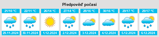 Výhled počasí pro místo Diepfontein na Slunečno.cz