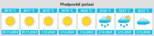 Výhled počasí pro místo Delareyville na Slunečno.cz