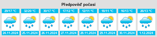 Výhled počasí pro místo Creighton na Slunečno.cz