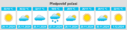 Výhled počasí pro místo Colesberg na Slunečno.cz