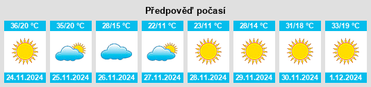 Výhled počasí pro místo Carnarvon na Slunečno.cz