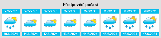 Výhled počasí pro místo Miceti na Slunečno.cz