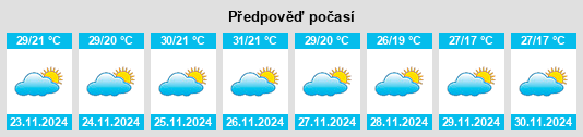 Výhled počasí pro místo Changwat Uthai Thani na Slunečno.cz