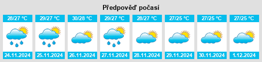 Výhled počasí pro místo Prachuap Khiri Khan na Slunečno.cz