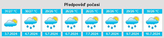 Výhled počasí pro místo Phrasaeng na Slunečno.cz