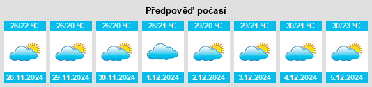 Výhled počasí pro místo Lao Khwan na Slunečno.cz