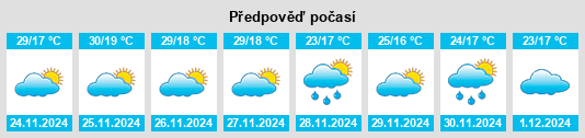 Výhled počasí pro místo Chiang Dao na Slunečno.cz