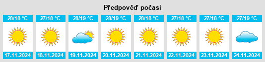 Výhled počasí pro místo Usta Muhammad na Slunečno.cz