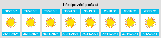 Výhled počasí pro místo Tando Jam na Slunečno.cz