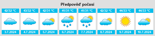 Výhled počasí pro místo Sohbatpur na Slunečno.cz