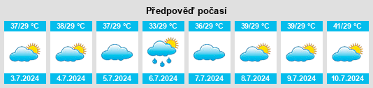 Výhled počasí pro místo Sinjhoro na Slunečno.cz