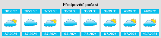 Výhled počasí pro místo Sehwan na Slunečno.cz