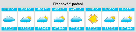 Výhled počasí pro místo Pano Aqil na Slunečno.cz