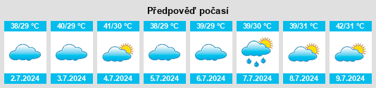 Výhled počasí pro místo Moro na Slunečno.cz