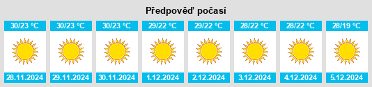 Výhled počasí pro místo Jati na Slunečno.cz