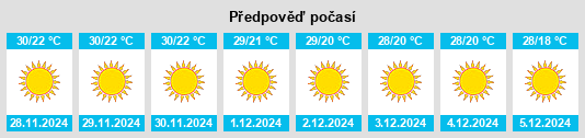 Výhled počasí pro místo Daromehar na Slunečno.cz