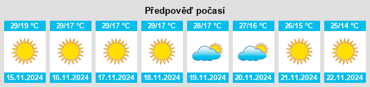 Výhled počasí pro místo Wer na Slunečno.cz