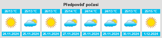 Výhled počasí pro místo Tekāri na Slunečno.cz