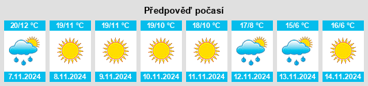 Výhled počasí pro místo Rohru na Slunečno.cz