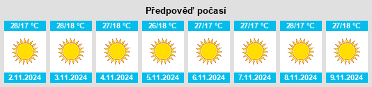 Výhled počasí pro místo Richha na Slunečno.cz