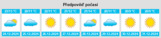 Výhled počasí pro místo Rehra Bāzār na Slunečno.cz