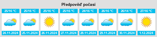 Výhled počasí pro místo Rangia na Slunečno.cz