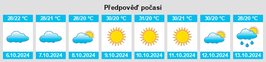 Výhled počasí pro místo Piploda na Slunečno.cz