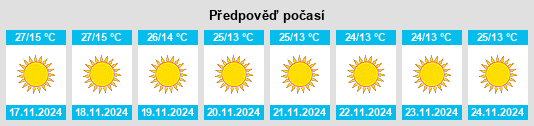 Výhled počasí pro místo Pahāsu na Slunečno.cz