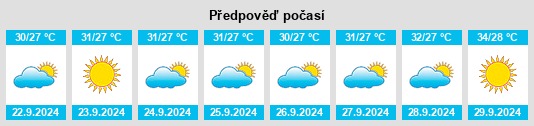 Výhled počasí pro místo Māndvi na Slunečno.cz