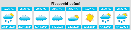 Výhled počasí pro místo Manavālakurichi na Slunečno.cz