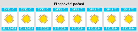 Výhled počasí pro místo Losal na Slunečno.cz