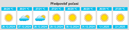 Výhled počasí pro místo Khambhāliya na Slunečno.cz