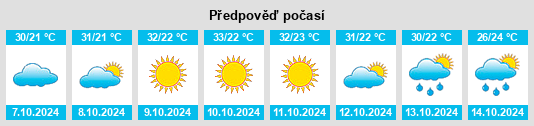 Výhled počasí pro místo Kasrāwad na Slunečno.cz