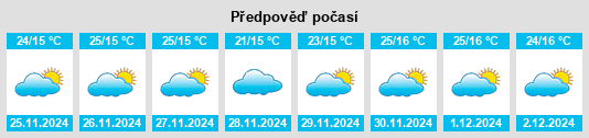 Výhled počasí pro místo Hojāi na Slunečno.cz