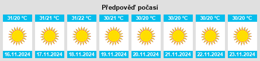 Výhled počasí pro místo State of Gujarāt na Slunečno.cz