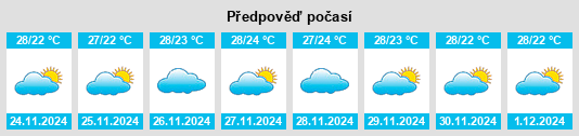 Výhled počasí pro místo Goa na Slunečno.cz