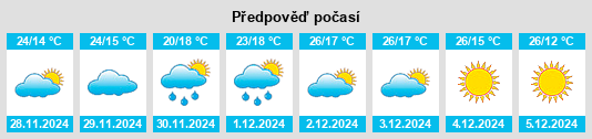 Výhled počasí pro místo Dongargarh na Slunečno.cz