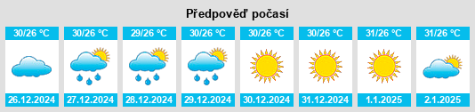 Výhled počasí pro místo Davorlim na Slunečno.cz